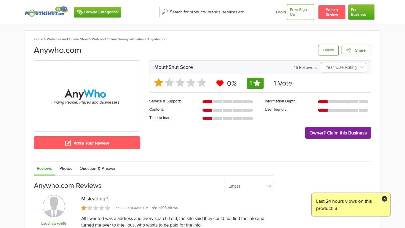ANYWHO.COM - Reviews | online | Ratings | Free
